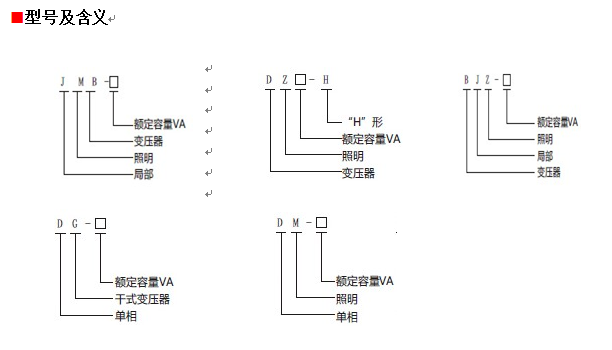 jmb10KVA行燈照明變壓器含義圖 jmb10KVA行燈照明變壓器含義圖